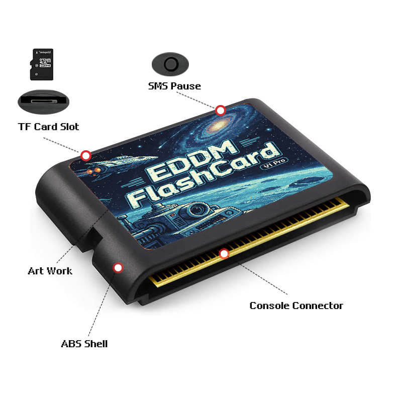 3000 in 1 EDMDゲームカートリッジ、4GB TF - Gaming Console Retro のレビューと価格
