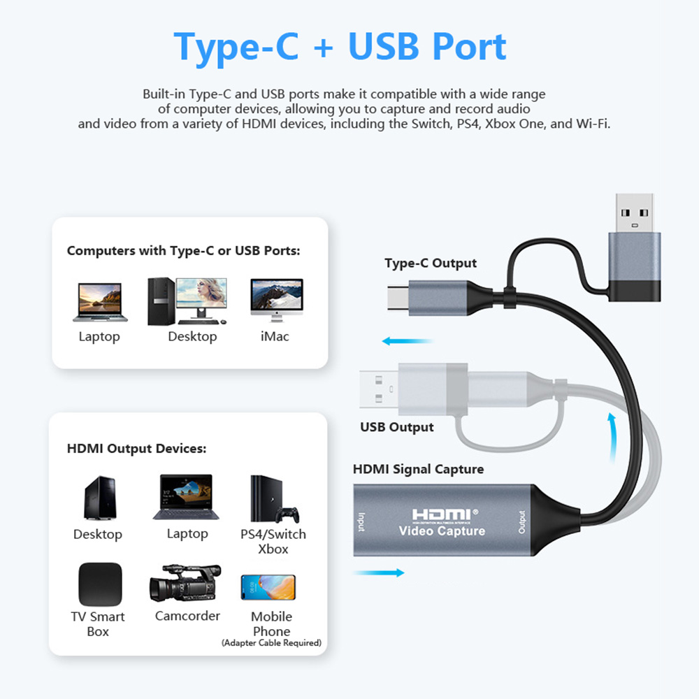 4K 2in1 USB 2.0 ビデオキャプチャカード US - Gaming Console With Phone のレビューと価格