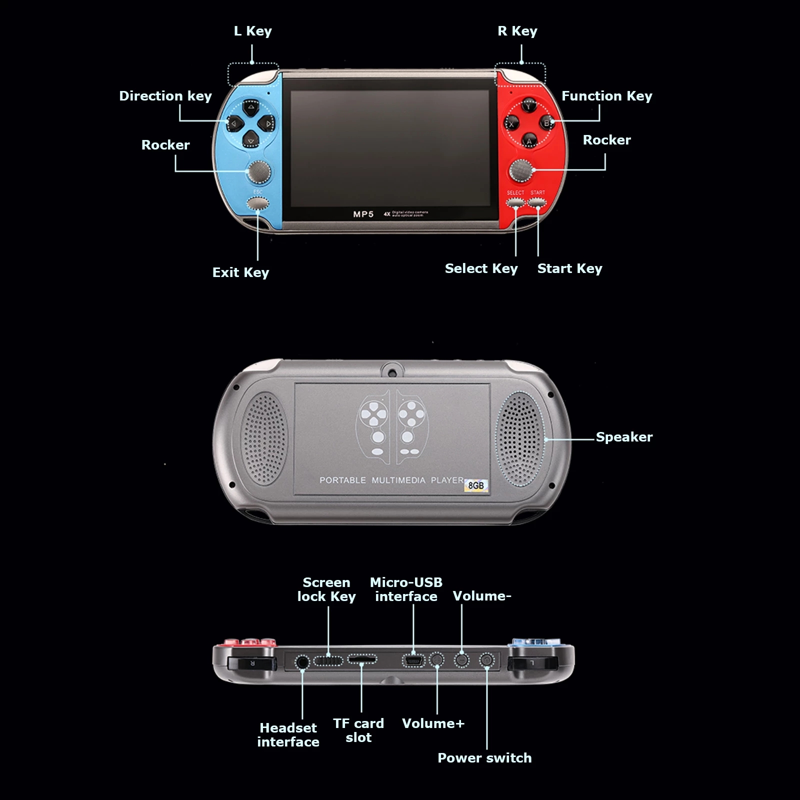 子供のためのレトロなミニビデオゲームコンソール,ゲーム機,ゲ - Gaming Console Gs5 のレビューと価格