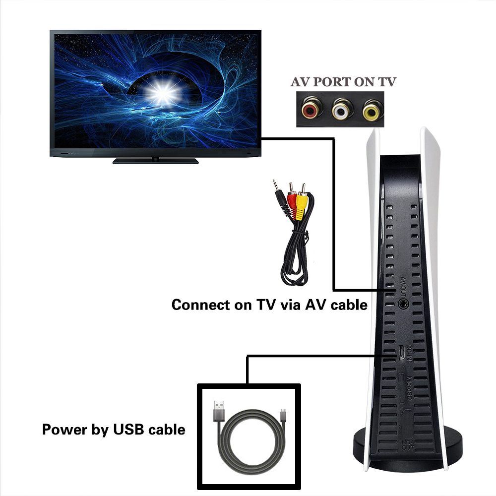 GS5 8 ビット TV ビデオ AV 出力 USB プラグ - Gaming Console Gs5 のレビューと価格