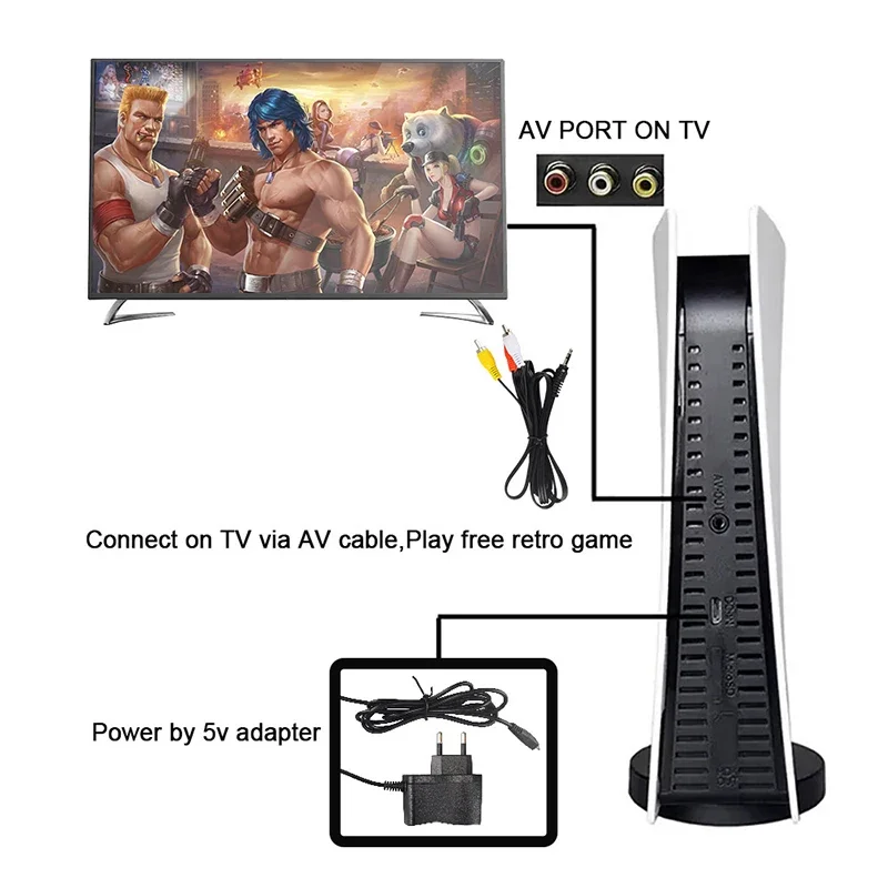 レトロGS5ミニTV携帯型ゲーム機、HD対応、2人プレイ用有 - Gaming Console Gs5 のレビューと価格