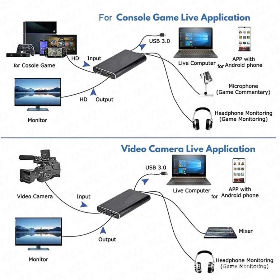 4K USB 3.0 ビデオキャプチャカード HDMI対応  - Gaming Console With Phone のレビューと価格