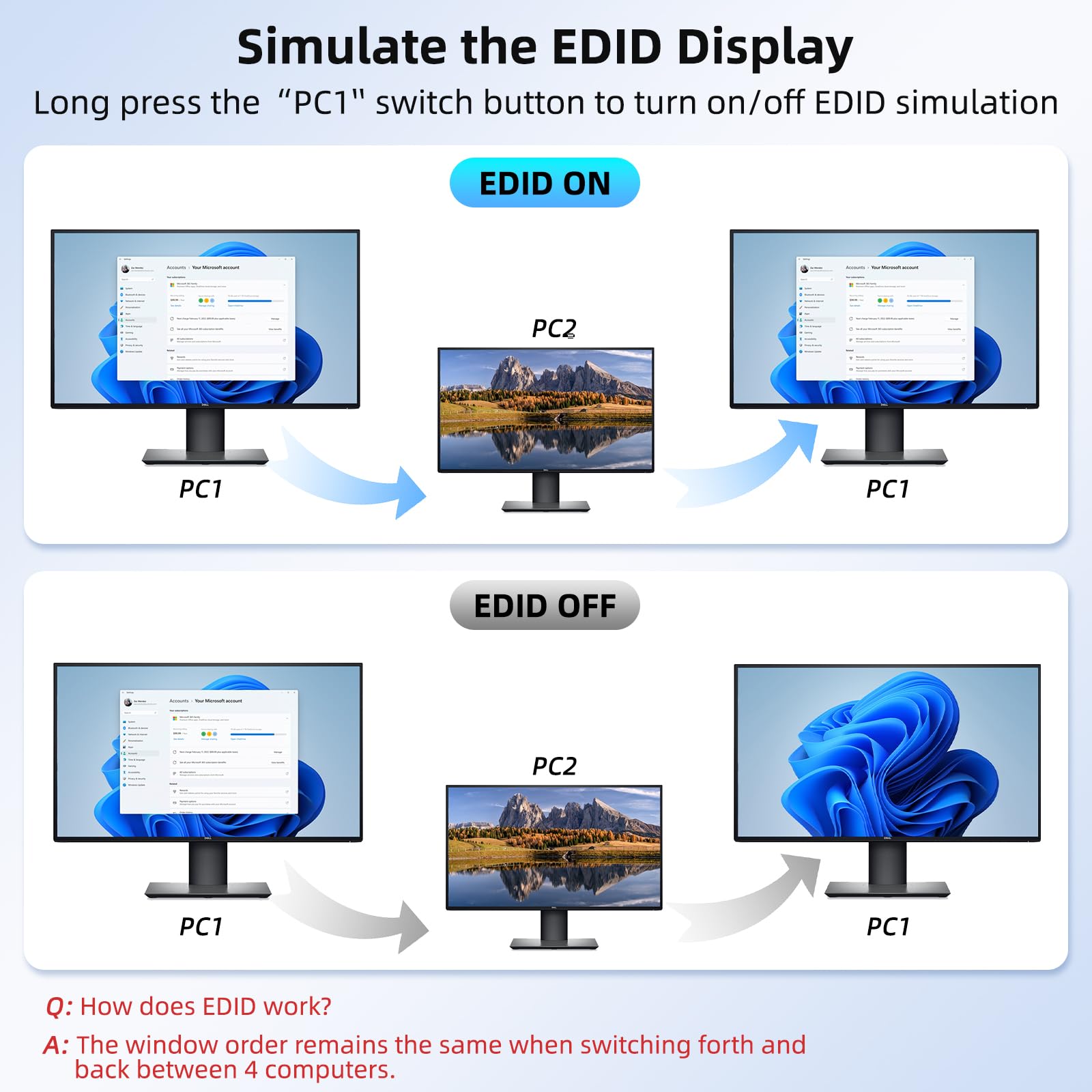 8K/4K HDMI KVMスイッチ 4ポート USB3.0 - Gaming Console With Phone のレビューと価格