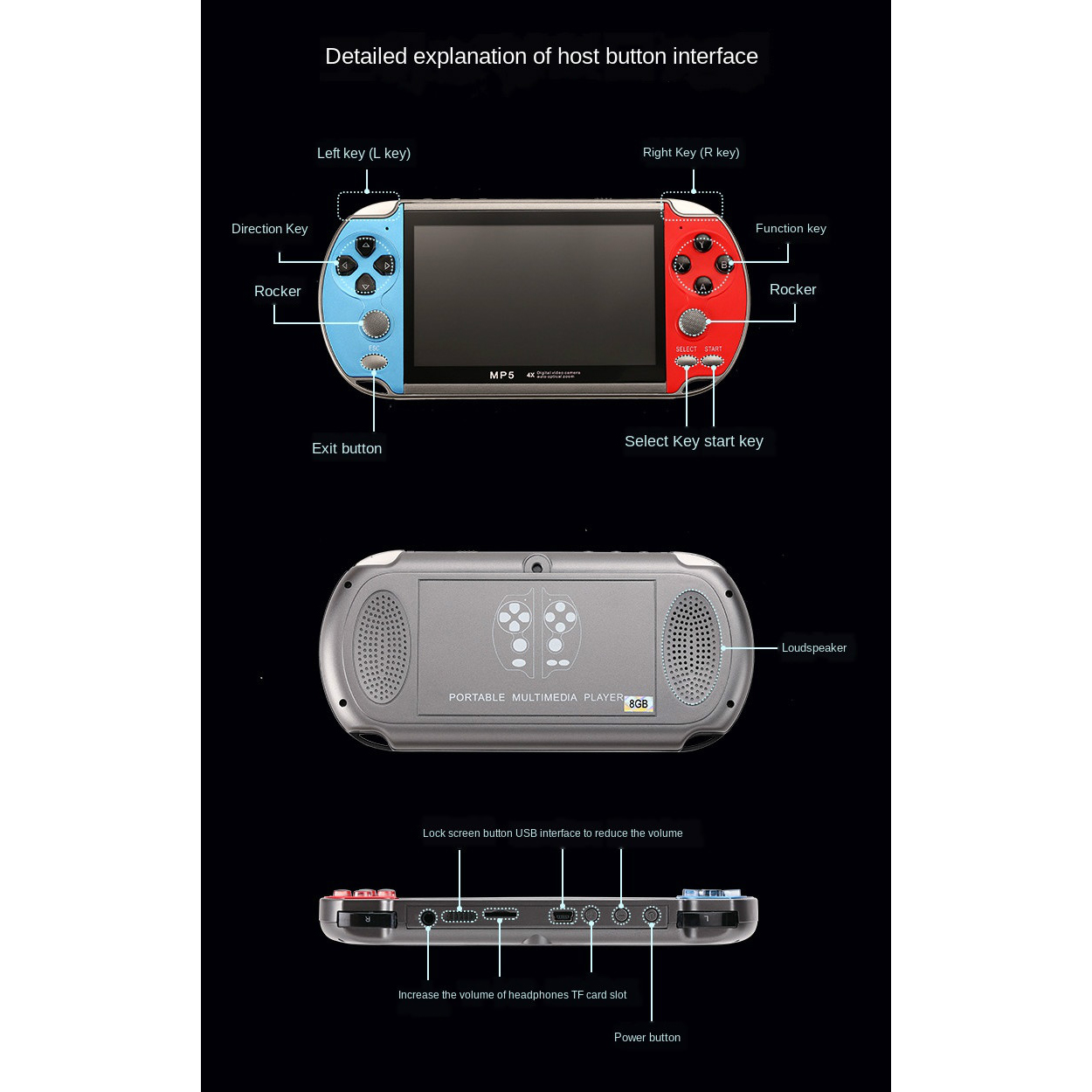 携帯型レトロゲーム機、ミニアーケードゲーム機、ハンドヘルドフ - Gaming Console 6 Year Old のレビューと価格